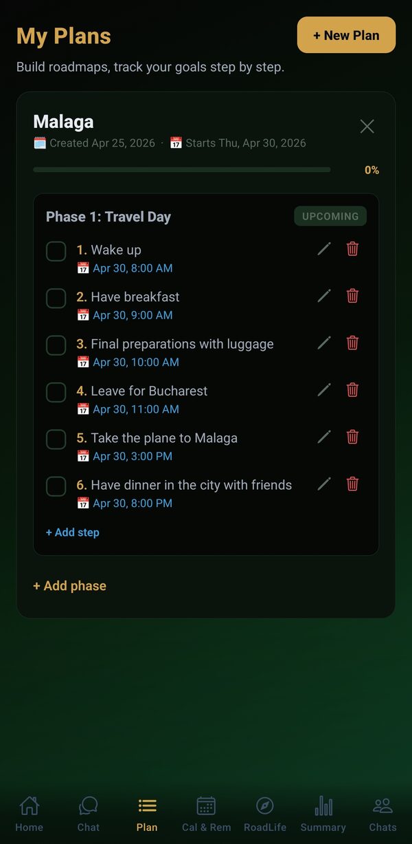Osyren plan view